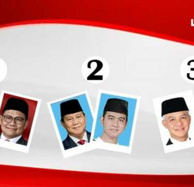 Infografis Nomor Urut Paslon Capres-Cawapres di Pilpres 2024